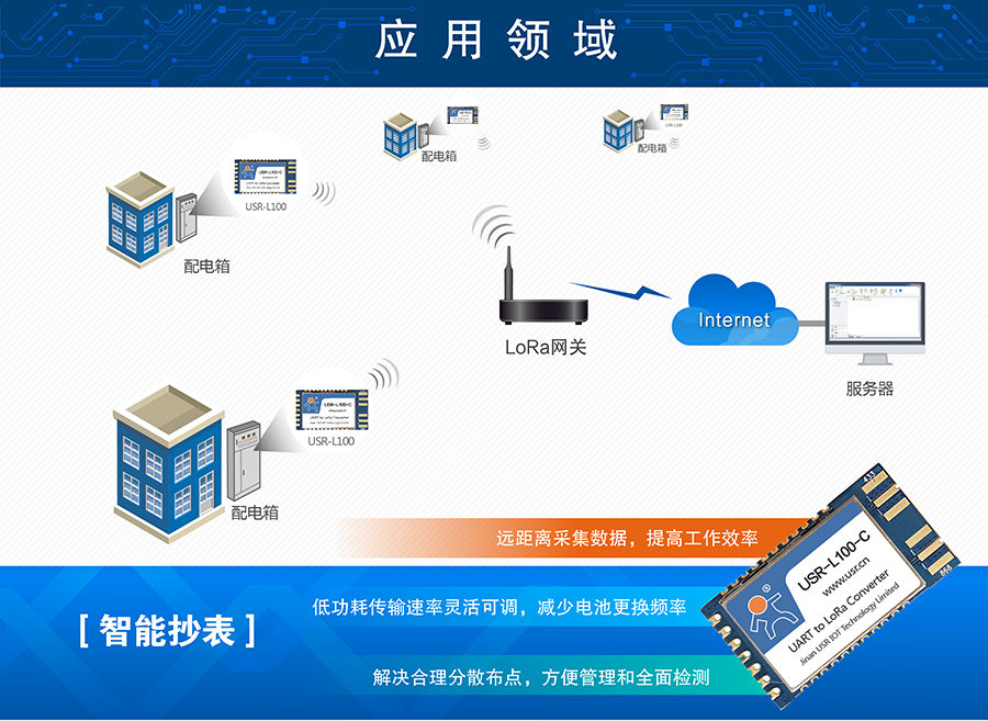 2013年银行商业贷款利率一览表